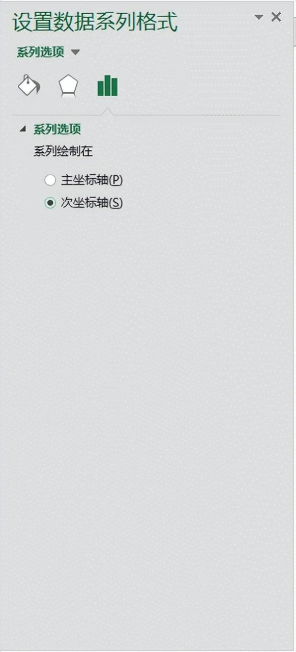 你会用excel制作柏拉图吗，excel制作柏拉图步骤详解-趣帮office教程网