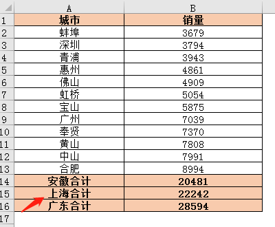 excel分段排序如何排，excel表怎么分段排序？-趣帮office教程网