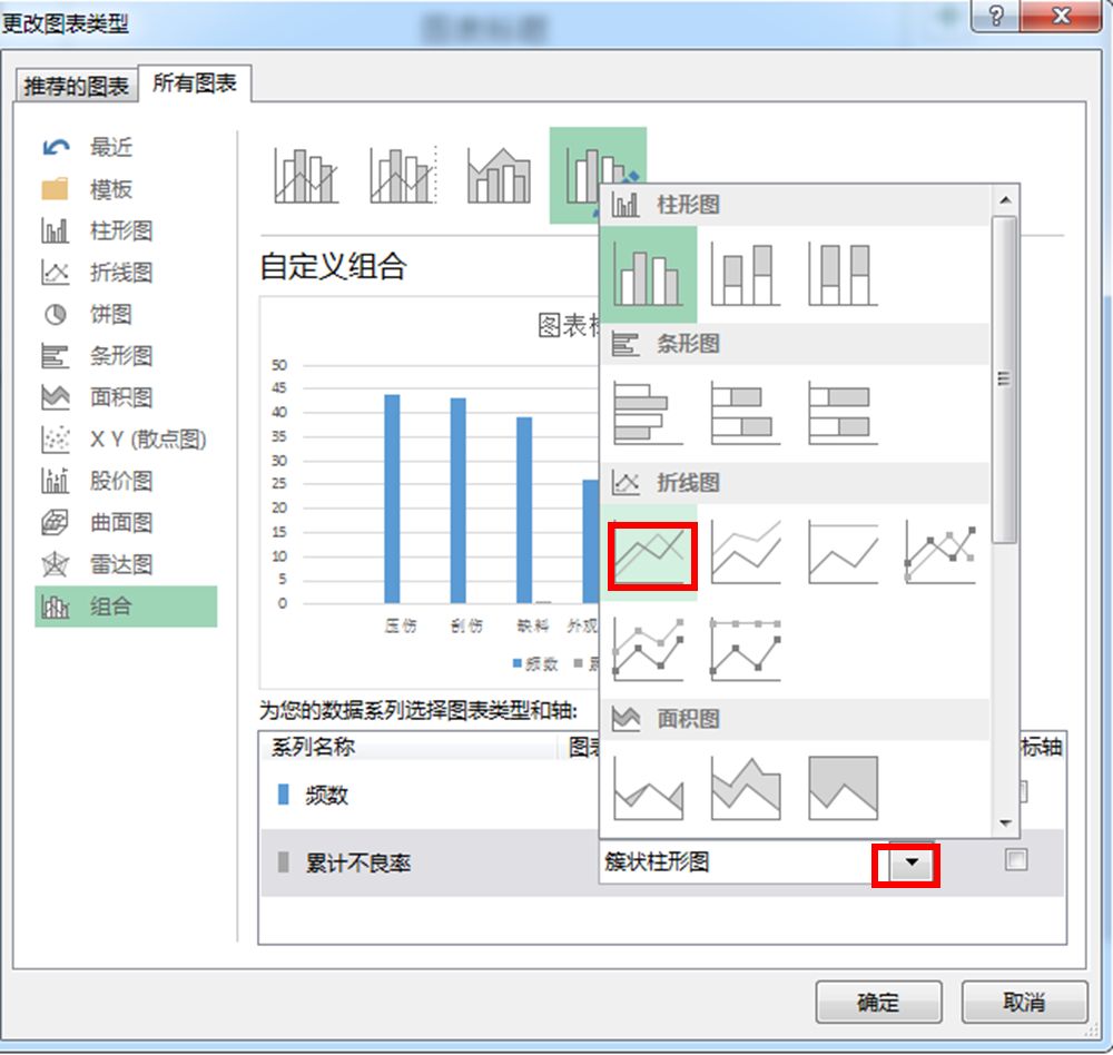 你会用excel制作柏拉图吗，excel制作柏拉图步骤详解-趣帮office教程网