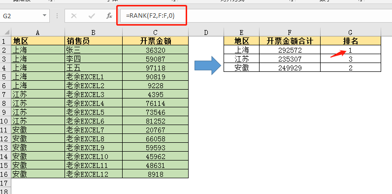 excel不用函数就能搞定统计和排名的方法，小白的你一看就会-趣帮office教程网