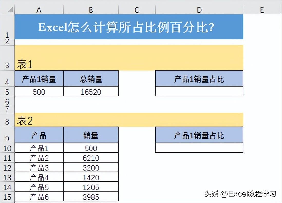 excel计算百分比的公式，在excel中怎么计算数据在总量所占的比例？-趣帮office教程网