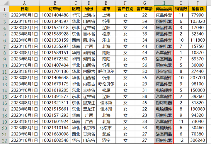 如何快速找出Excel一列中重复的数据？-趣帮office教程网
