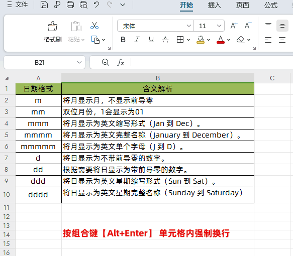 excel使用技巧：新手必学高手必看的6个excel实用技巧-趣帮office教程网