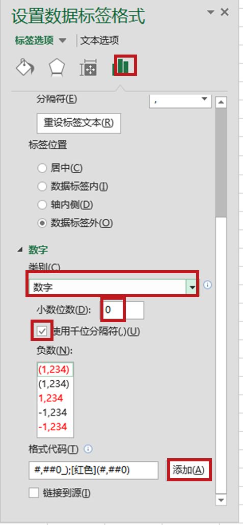 excel柱形图的制作方法，柱形图制作详解-趣帮office教程网