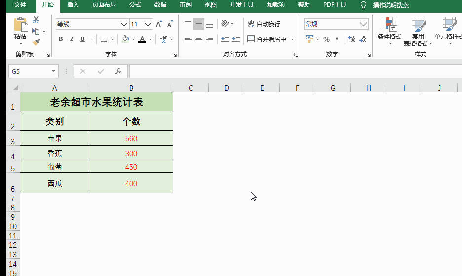 excel图表如何制作，excel表格数据转换成图表的方法-趣帮office教程网