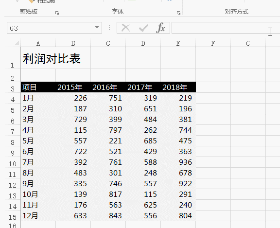 Excel中文字如何对齐，详解Excel中文字对齐的几种方式-趣帮office教程网