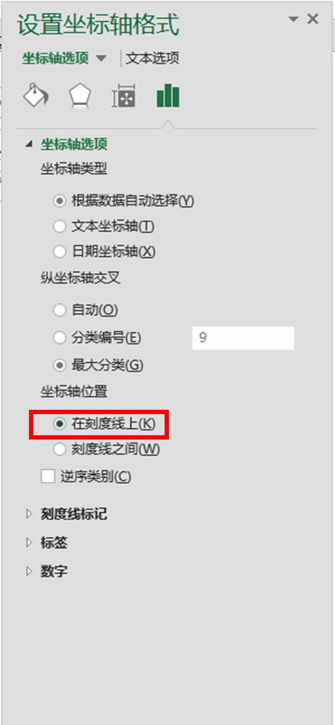 你会用excel制作柏拉图吗，excel制作柏拉图步骤详解-趣帮office教程网