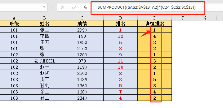 excel sumproduct函数详解（sumproduct函数排序和计数用法介绍）-趣帮office教程网