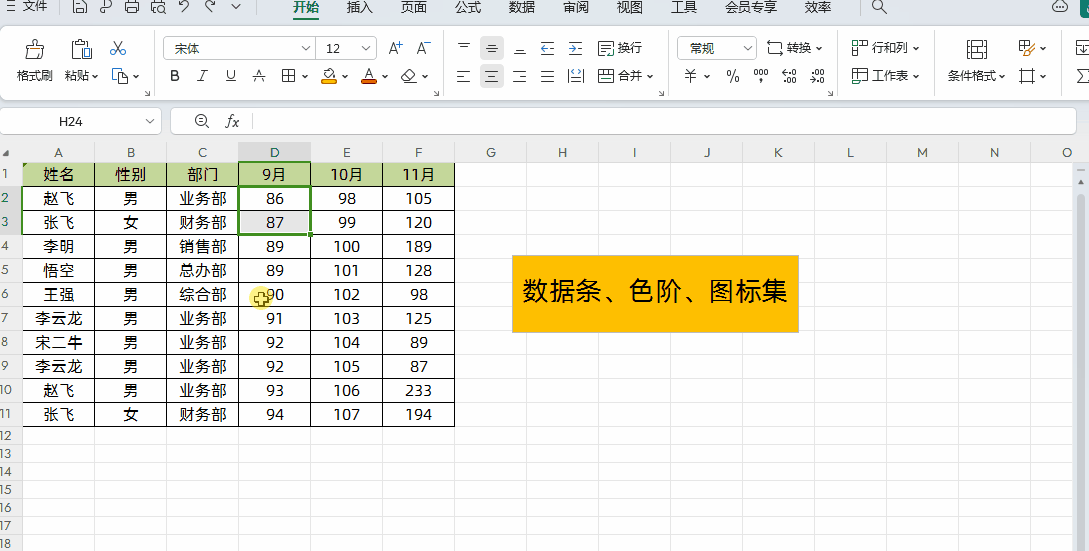 excel数据统计分析教程：职场必备的4个excel数据分析处理技巧-趣帮office教程网