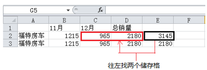 Excel中相对引用地址与绝对参照地址的使用方法-趣帮office教程网