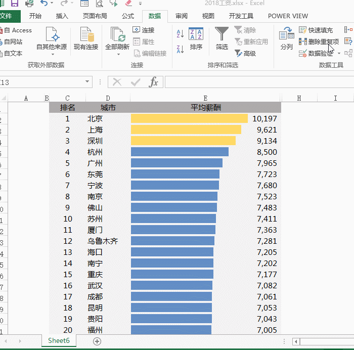 excel表格怎么自动排序，excel中数据自动排序的小技巧-趣帮office教程网