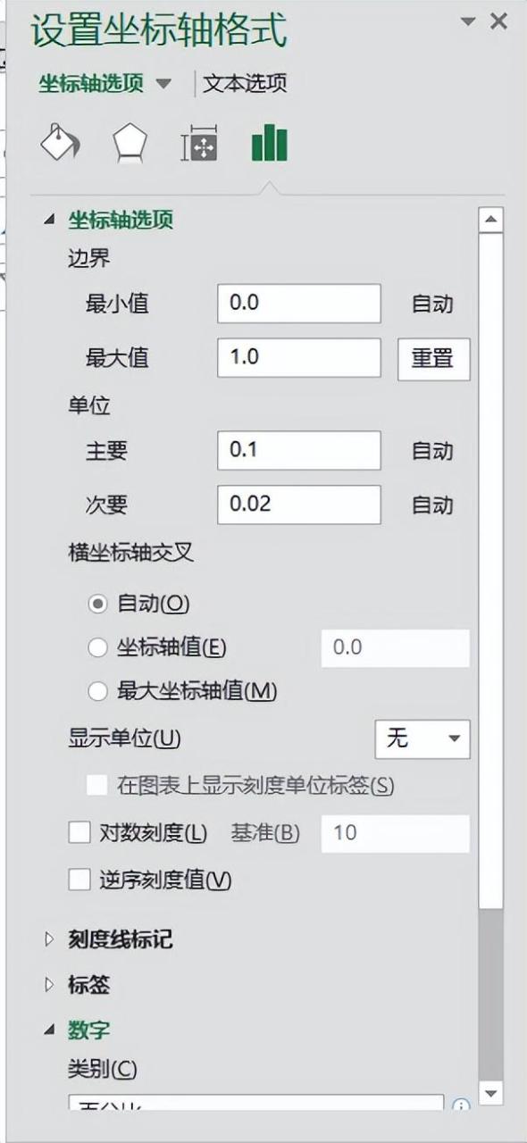 你会用excel制作柏拉图吗，excel制作柏拉图步骤详解-趣帮office教程网