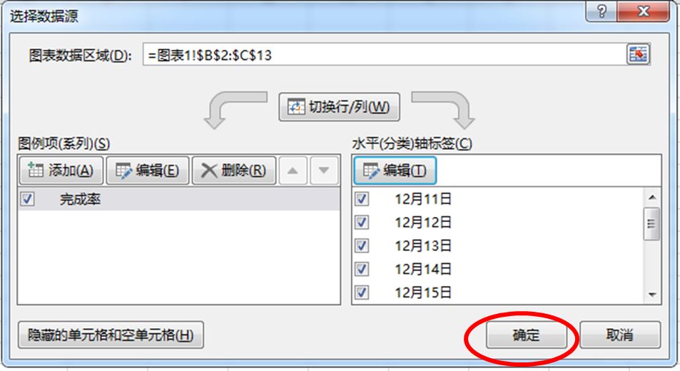 excel折线图的制作方法，折线图制作详解-趣帮office教程网