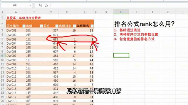 rank函数怎么用，excel表格中排名函数rank的使用-趣帮office教程网