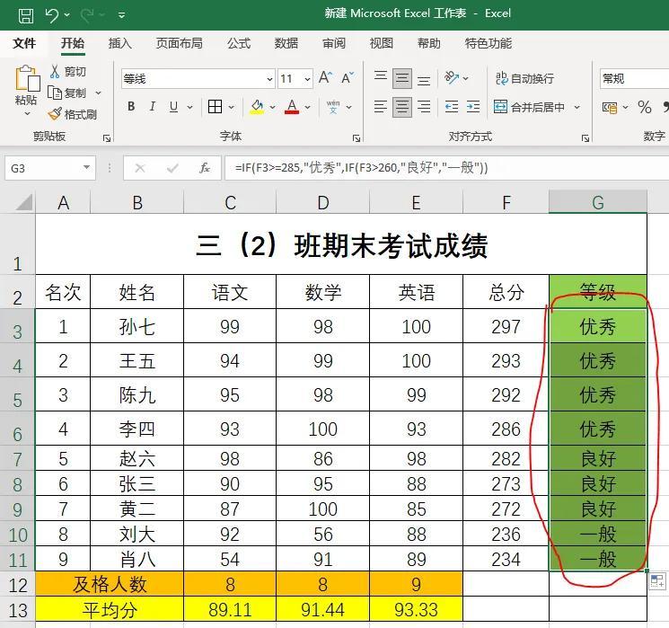 平均分怎么算excel实用案例，excel按条件统计数据个数及求平均值的方法-趣帮office教程网