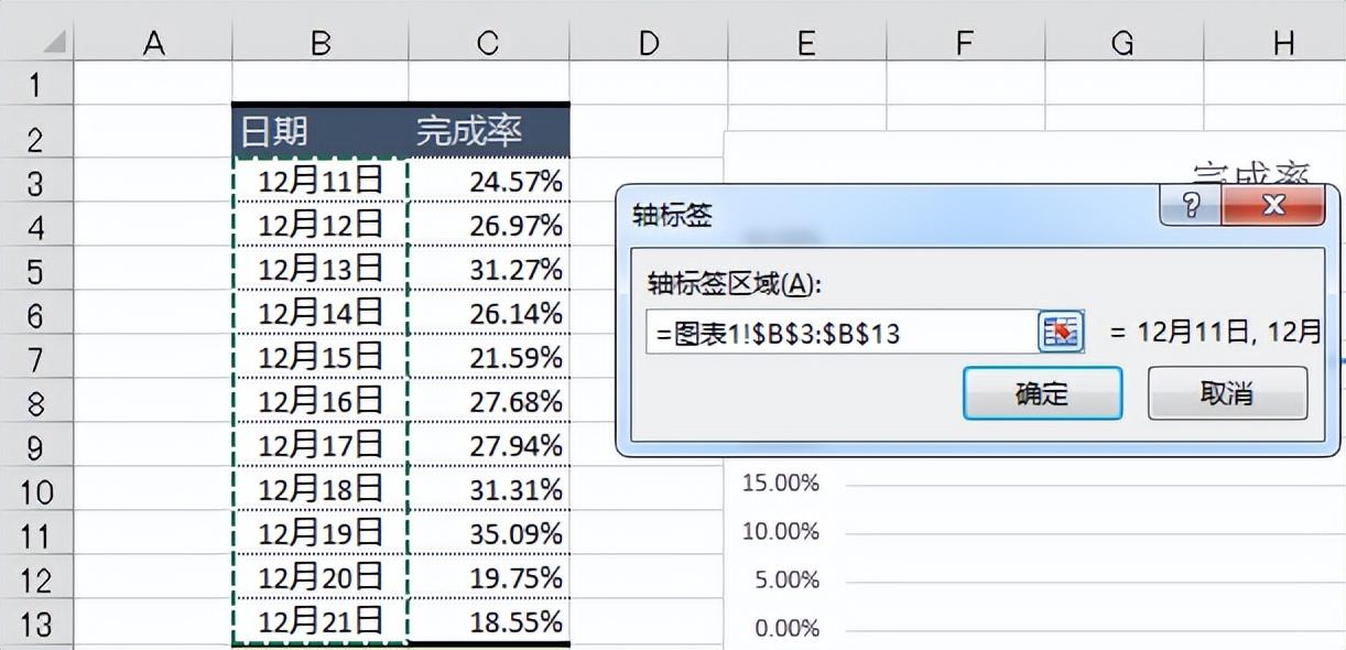 excel折线图的制作方法，折线图制作详解-趣帮office教程网