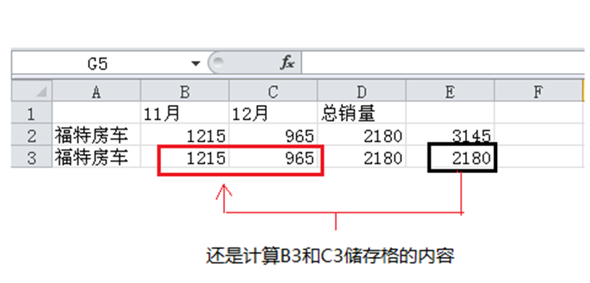 Excel中相对引用地址与绝对参照地址的使用方法-趣帮office教程网