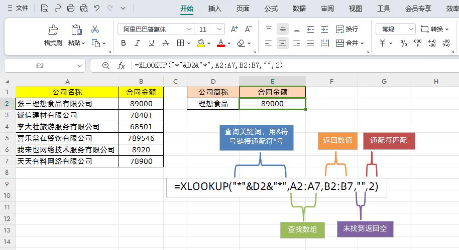 excel最常用的函数：excel使用频率极高的6个函数用法大全-趣帮office教程网