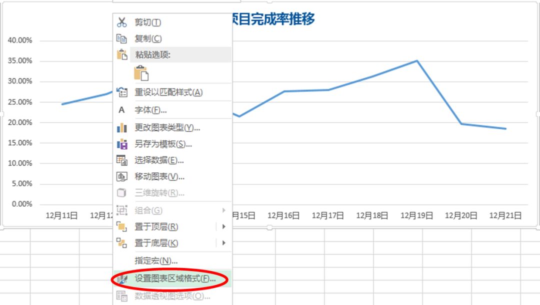 excel折线图的制作方法，折线图制作详解-趣帮office教程网