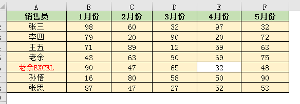 无需公式点击就能查询？这些另类的Excel技巧牛了-趣帮office教程网