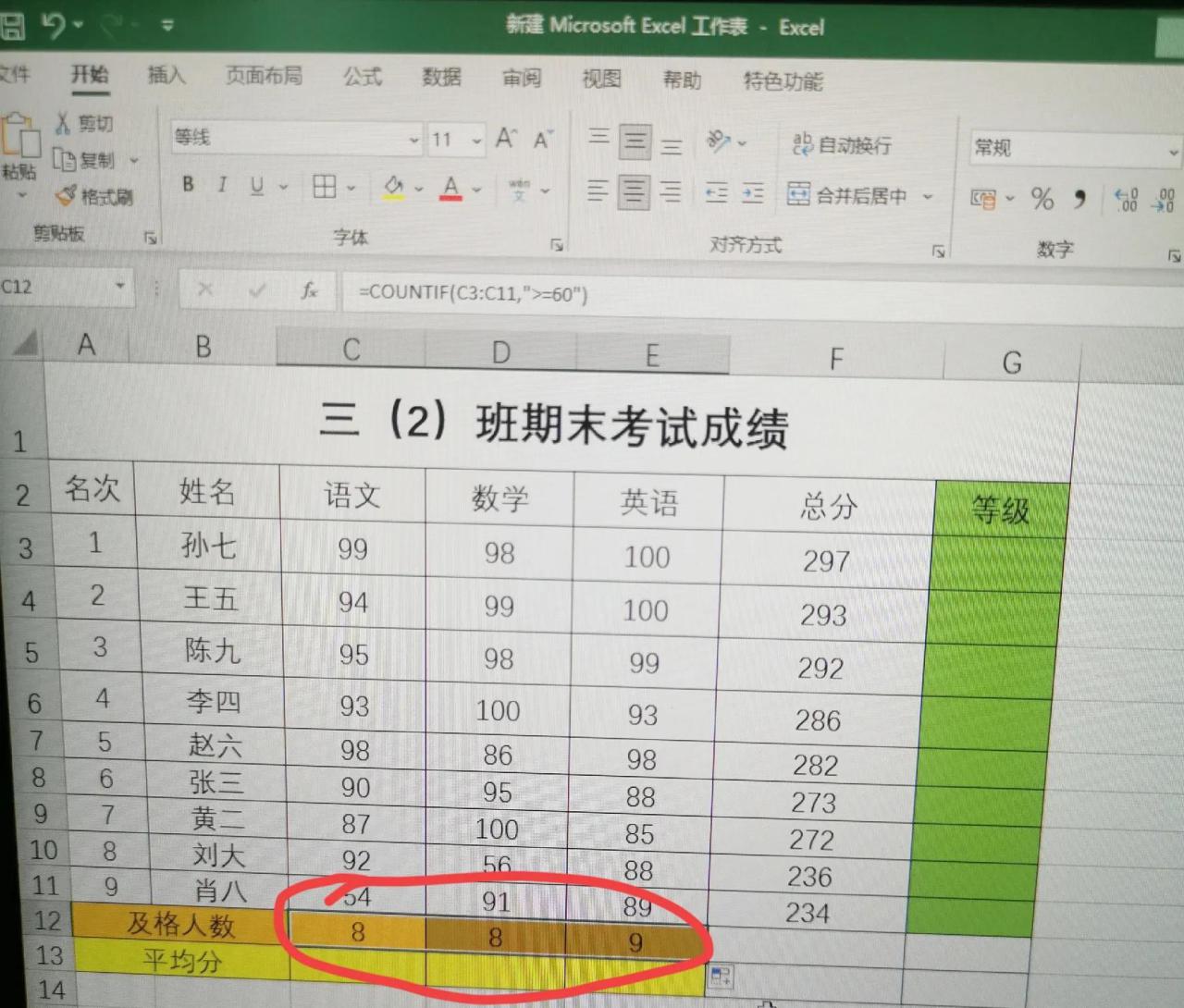 平均分怎么算excel实用案例，excel按条件统计数据个数及求平均值的方法-趣帮office教程网