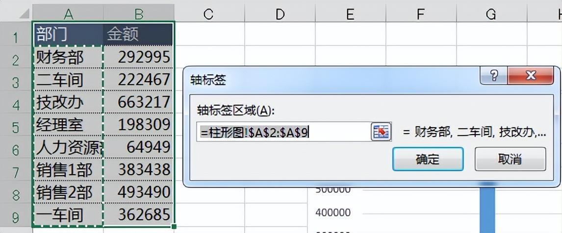 excel柱形图的制作方法，柱形图制作详解-趣帮office教程网