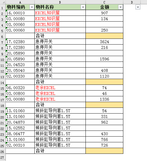 excel处理数据遇到空行怎么办，来听听大神们怎么说-趣帮office教程网