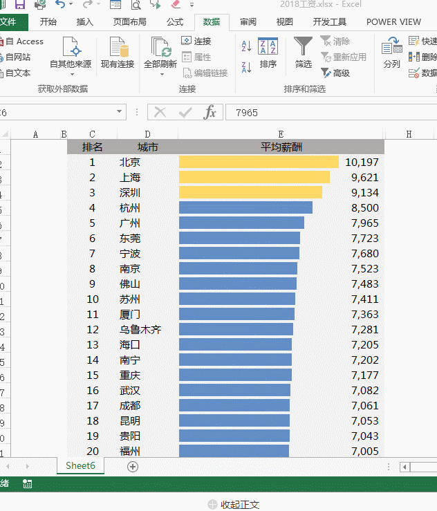 excel表格怎么自动排序，excel中数据自动排序的小技巧-趣帮office教程网