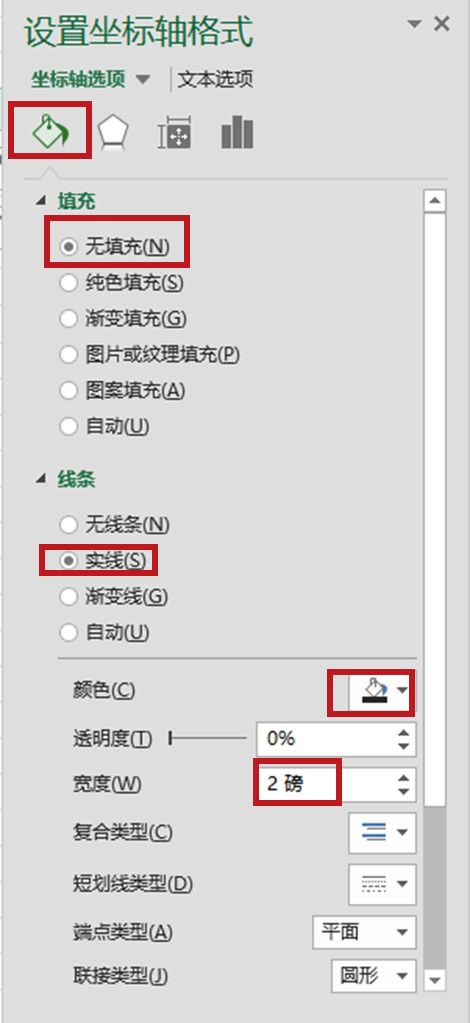 excel柱形图的制作方法，柱形图制作详解-趣帮office教程网