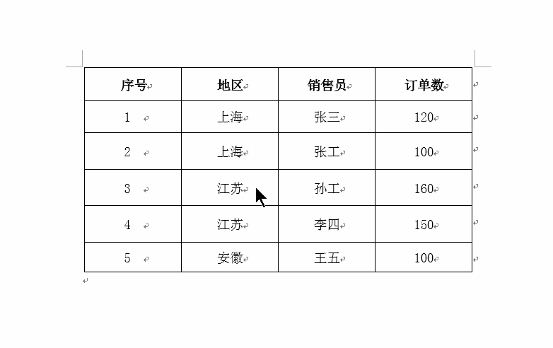 word表格处理技巧，word表格操作技巧大全-趣帮office教程网