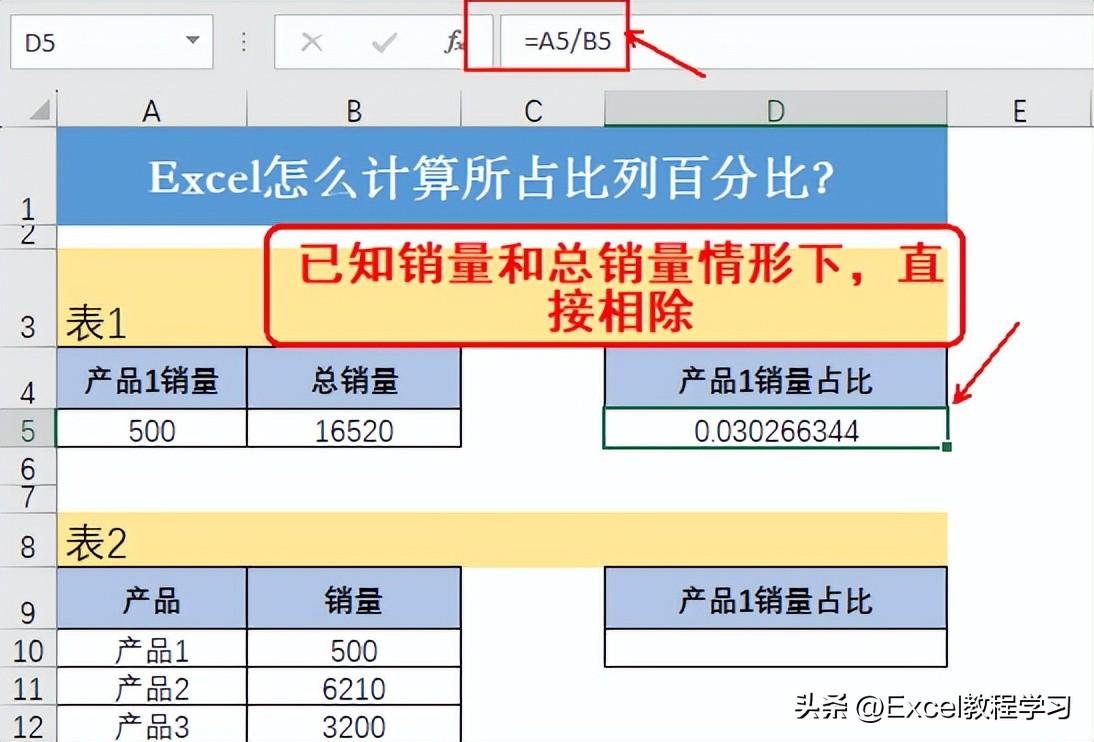 excel计算百分比的公式，在excel中怎么计算数据在总量所占的比例？-趣帮office教程网