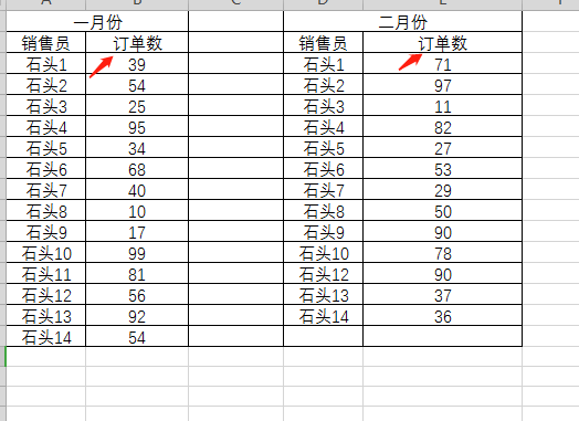 excel不用函数合并内容怎么操作？-趣帮office教程网