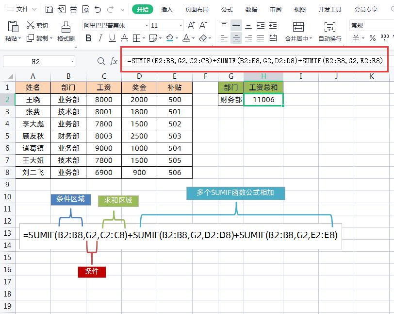 excel合计求和教程：怎么按条件对excel数据进行多列求和？-趣帮office教程网