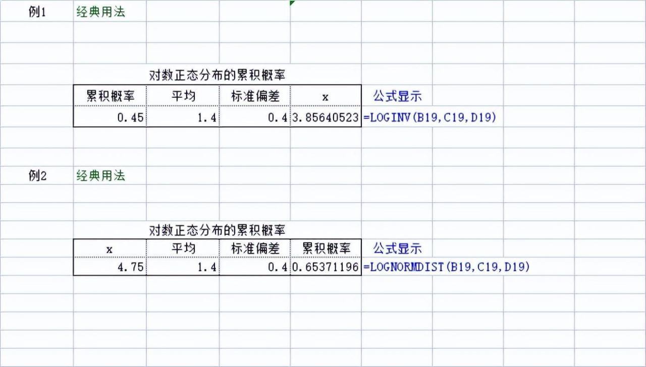 excel怎么计算对数正态分布的正反累积概率？-趣帮office教程网