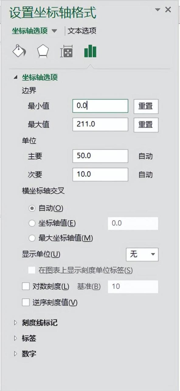 你会用excel制作柏拉图吗，excel制作柏拉图步骤详解-趣帮office教程网