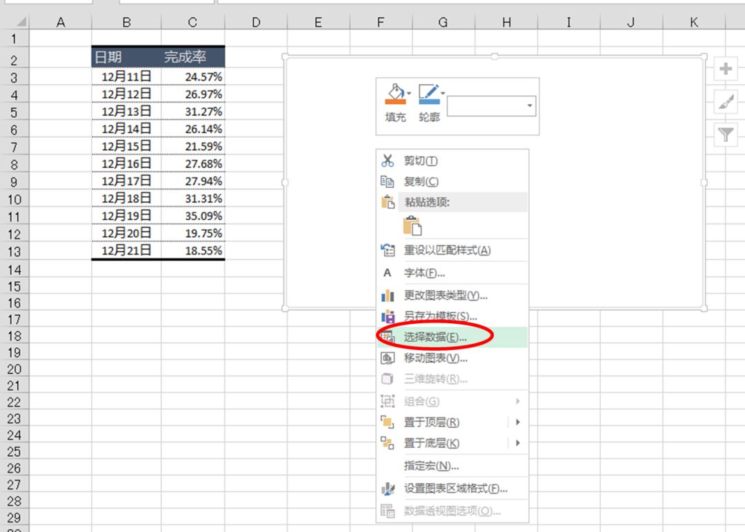 excel折线图的制作方法，折线图制作详解-趣帮office教程网