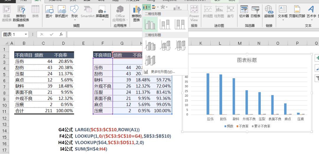 你会用excel制作柏拉图吗，excel制作柏拉图步骤详解-趣帮office教程网