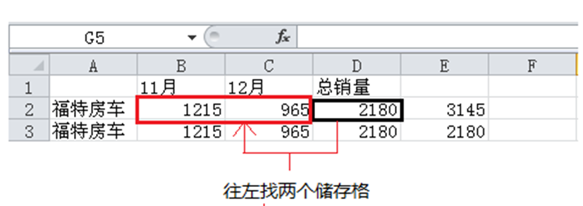 Excel中相对引用地址与绝对参照地址的使用方法-趣帮office教程网