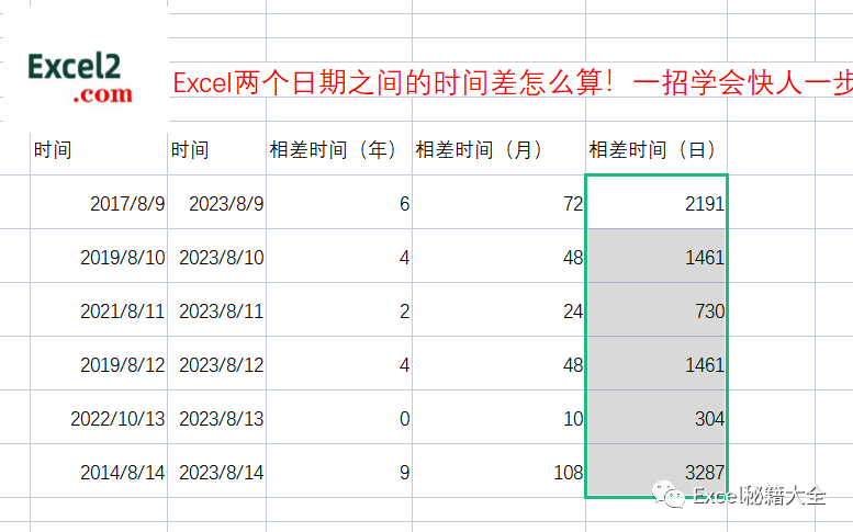 excel怎么把两个日期相减，excel两个日期之间的时间差怎么算？-趣帮office教程网