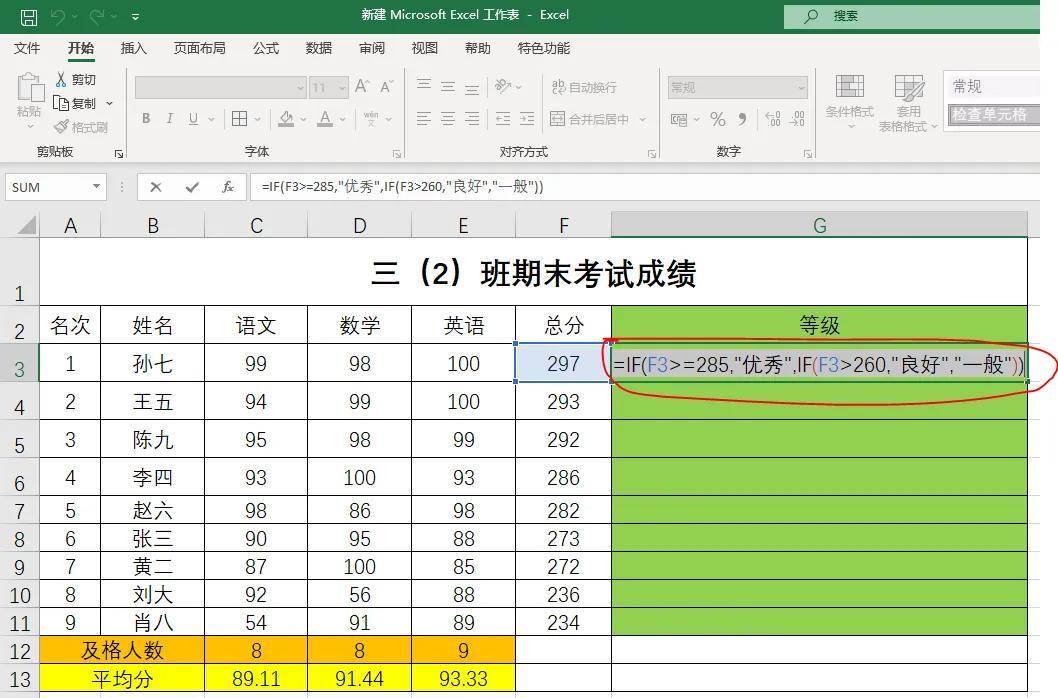 平均分怎么算excel实用案例，excel按条件统计数据个数及求平均值的方法-趣帮office教程网