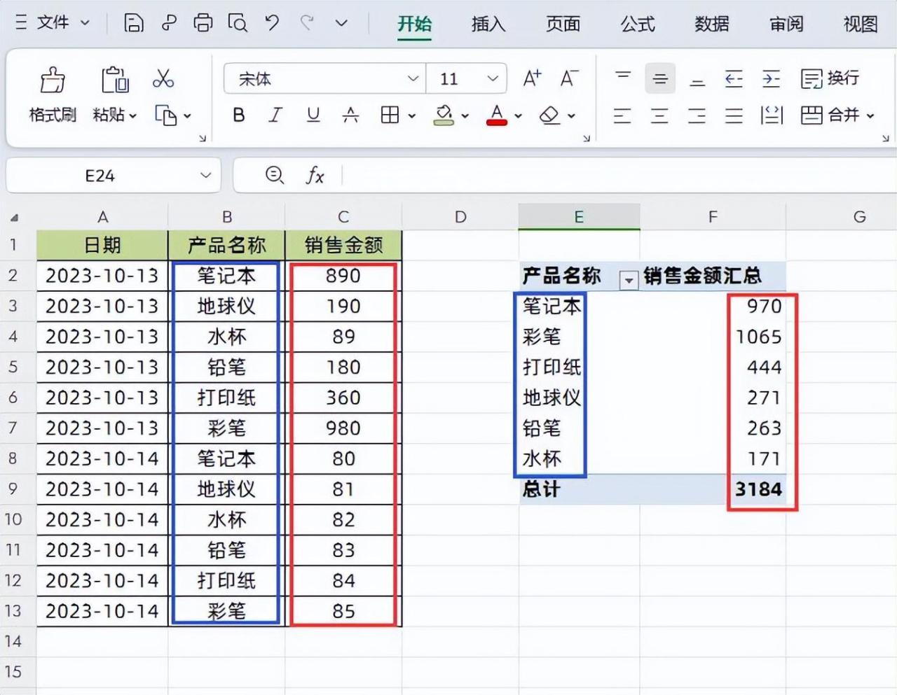 excel数据统计分析教程：职场必备的4个excel数据分析处理技巧-趣帮office教程网