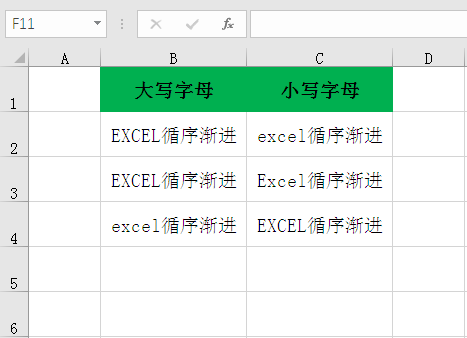 在excel中进行大小写转换方法和实例分享-趣帮office教程网