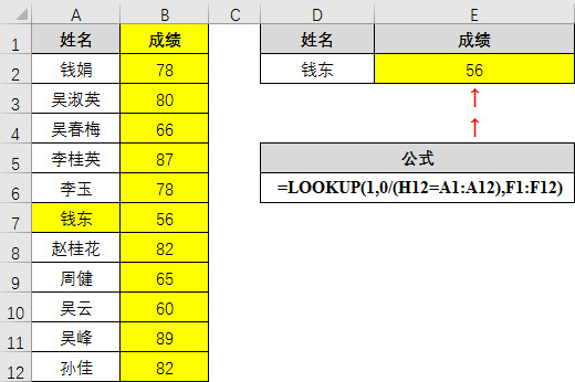 详解LOOKUP函数的查询原理-趣帮office教程网