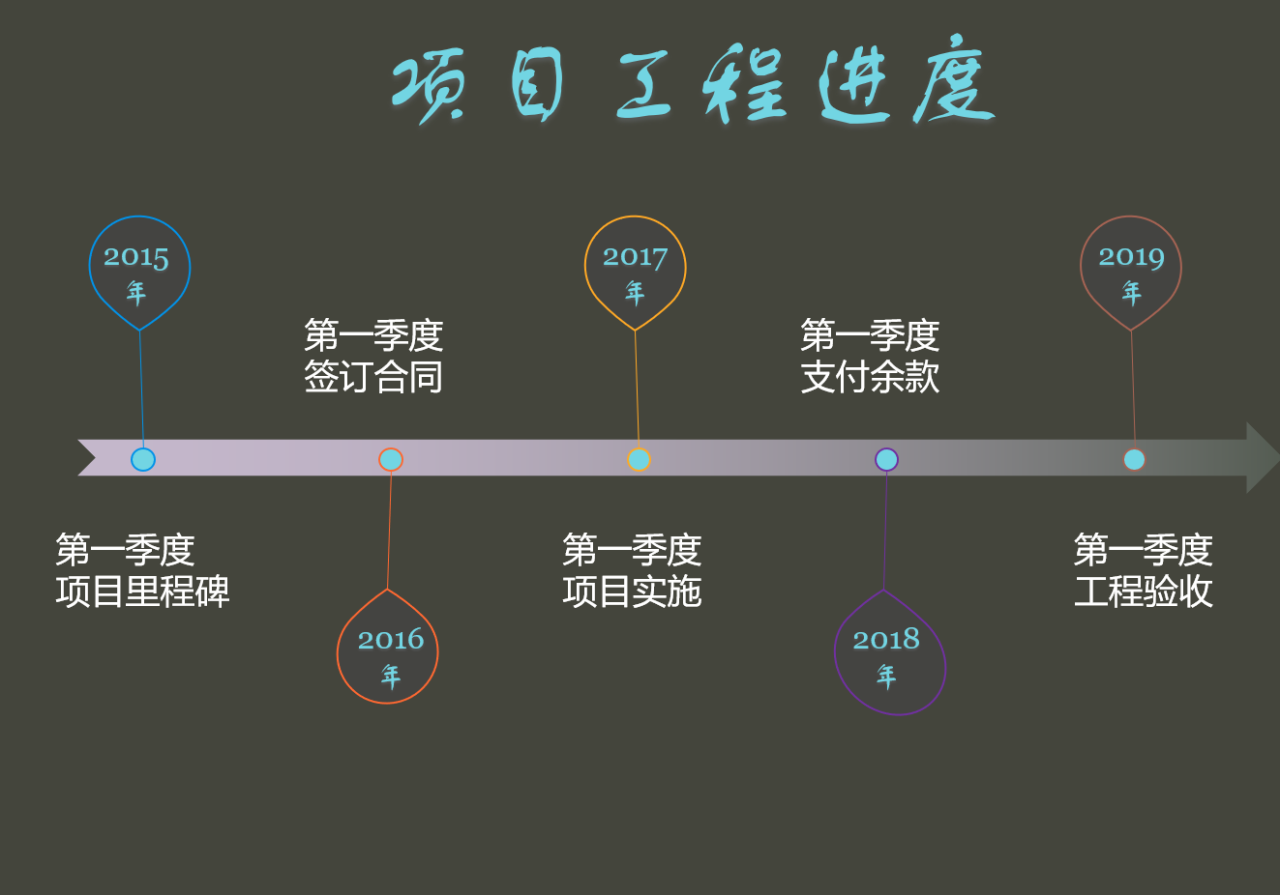 ppt如何插入时间轴，时间轴制作实例步骤详解-趣帮office教程网