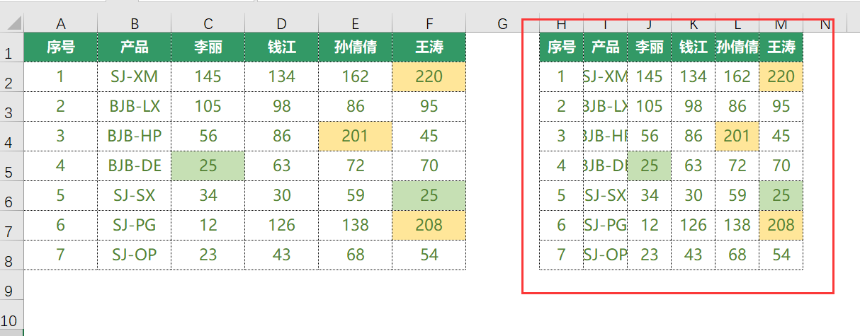 使用Excel经常出现的繁琐小问题解决方法分享-趣帮office教程网
