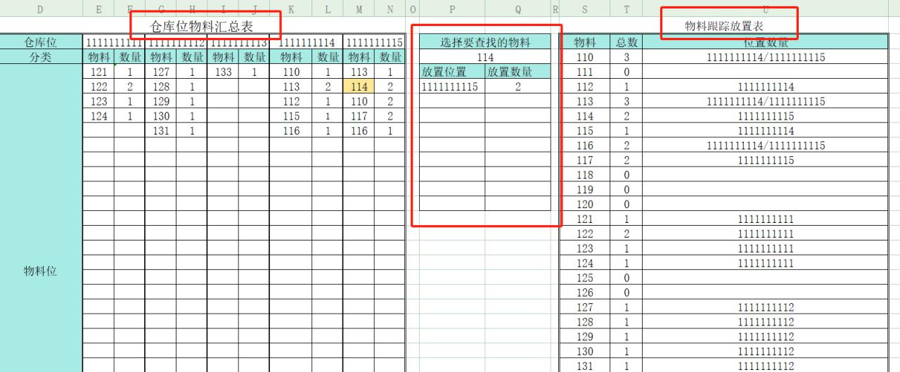 仓库管理系统之物料跟踪（扫码录入分析02）ERP功能分解-趣帮office教程网