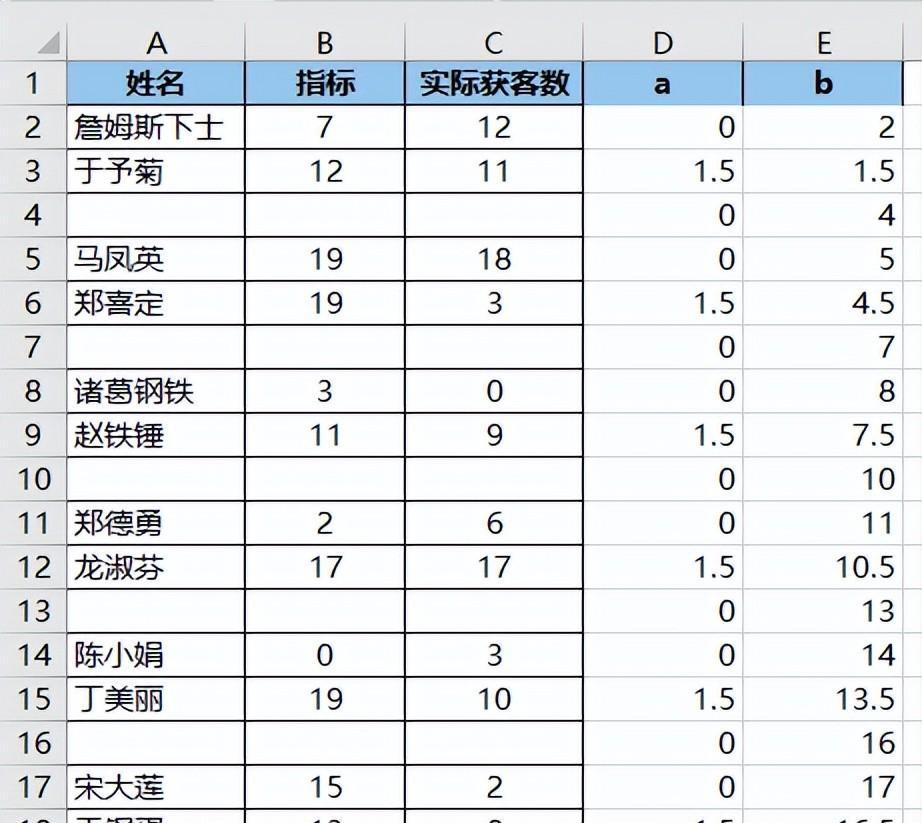 Excel总体排序不变的情况下，如何将数据表中相邻的上下行两行互换？-趣帮office教程网