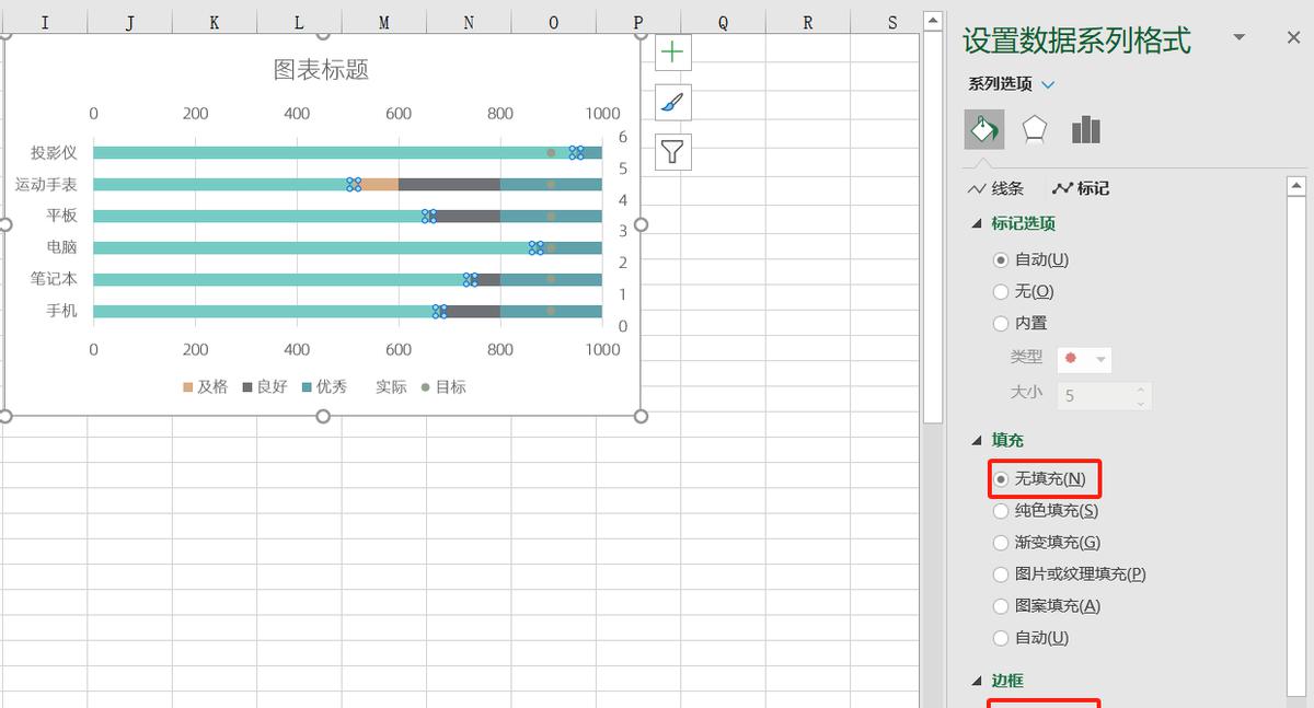 excel图表制作教程：水平子弹图-趣帮office教程网