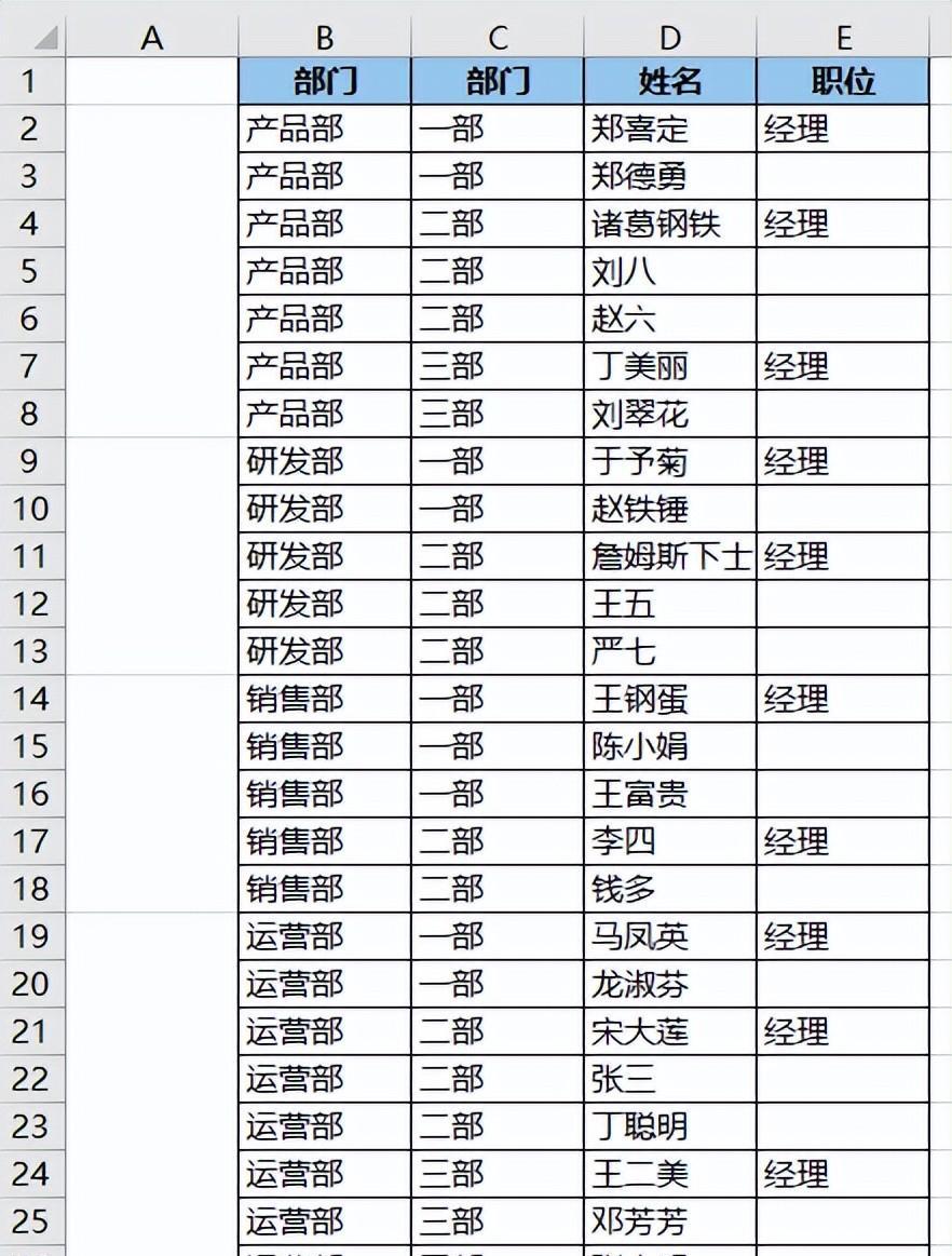 如何快速合并excel中所有连续的相同单元格？-趣帮office教程网