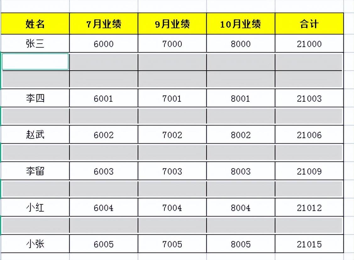 WPS表格中如何插入空白行，如何同时删除多个空白行？-趣帮office教程网